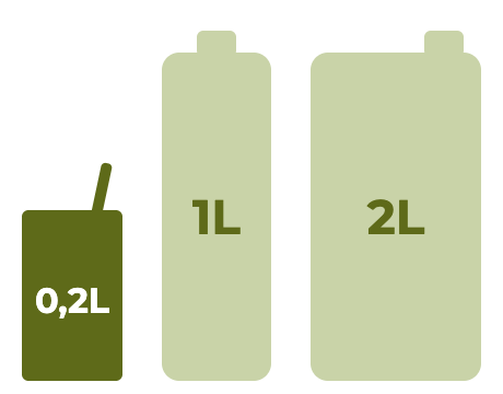 Available sizes of Naturalis Multifruit: 0.2 L, 1 L and 2 L