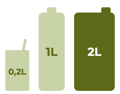 Ambalaje disponibile Naturalis Mere: 0,2 L, 1 L și 2 L