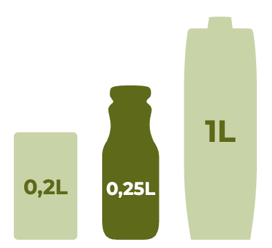Ambalaje disponibile Vita Portocale: 0,2 L, 0,25 L și 1 L
