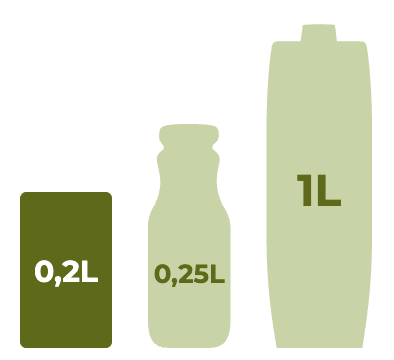 Ambalaje disponibile Vita Banane–Căpșuni: 0,2 L, 0,25 L și 1 L